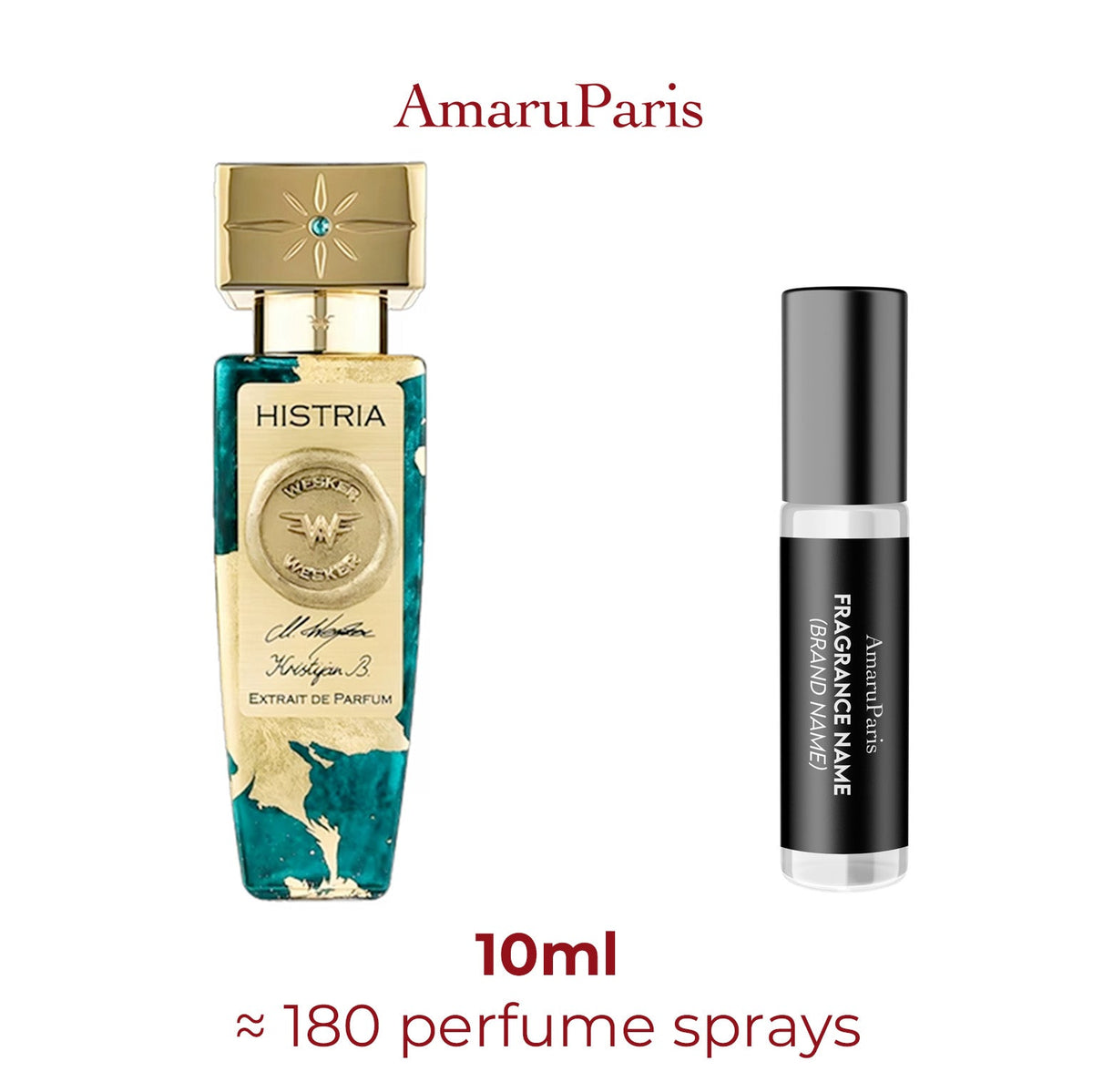 Parfum Histria Wesker unisexe - ParfumAmaruParis