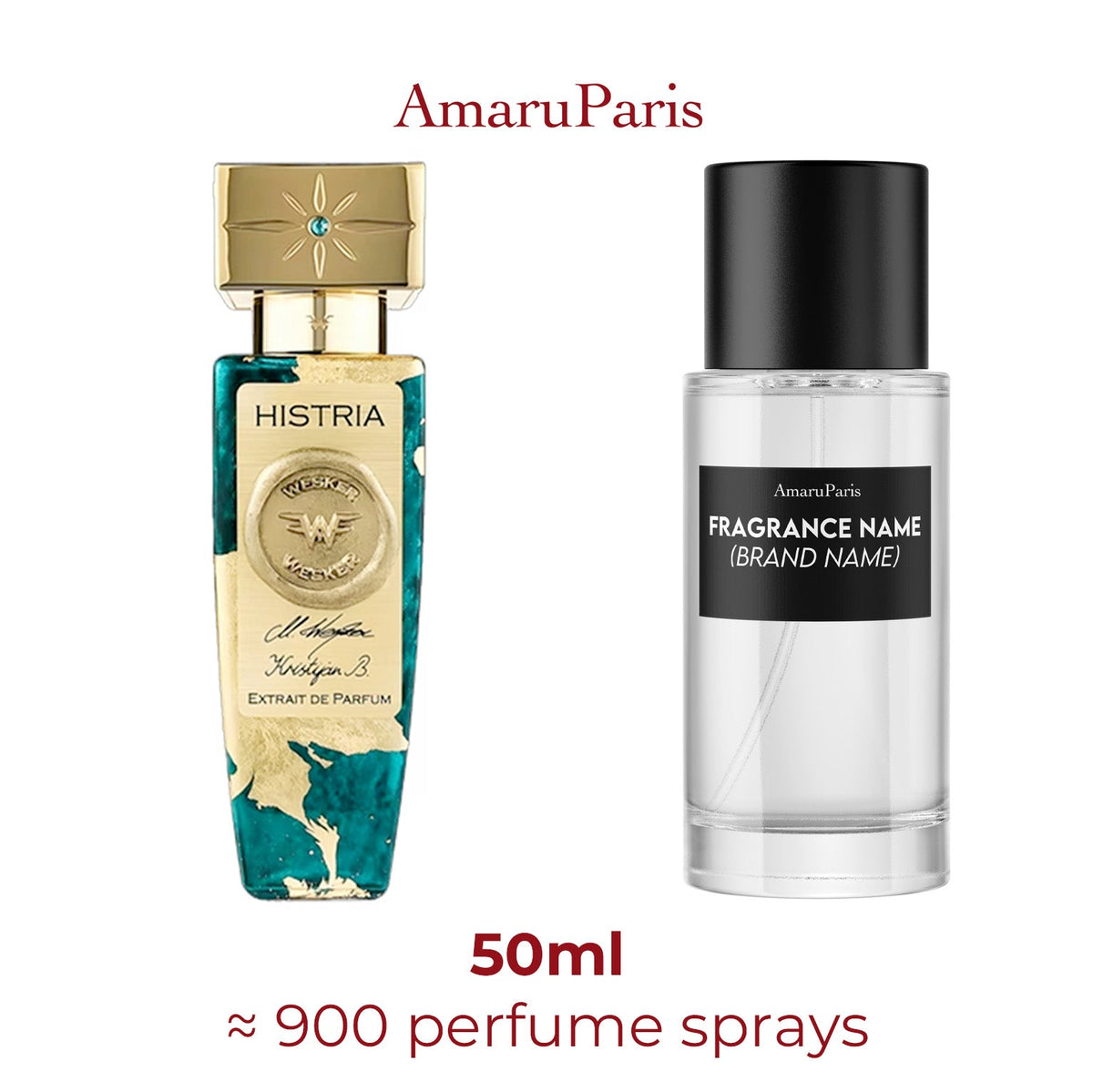 Parfum Histria Wesker unisexe - ParfumAmaruParis
