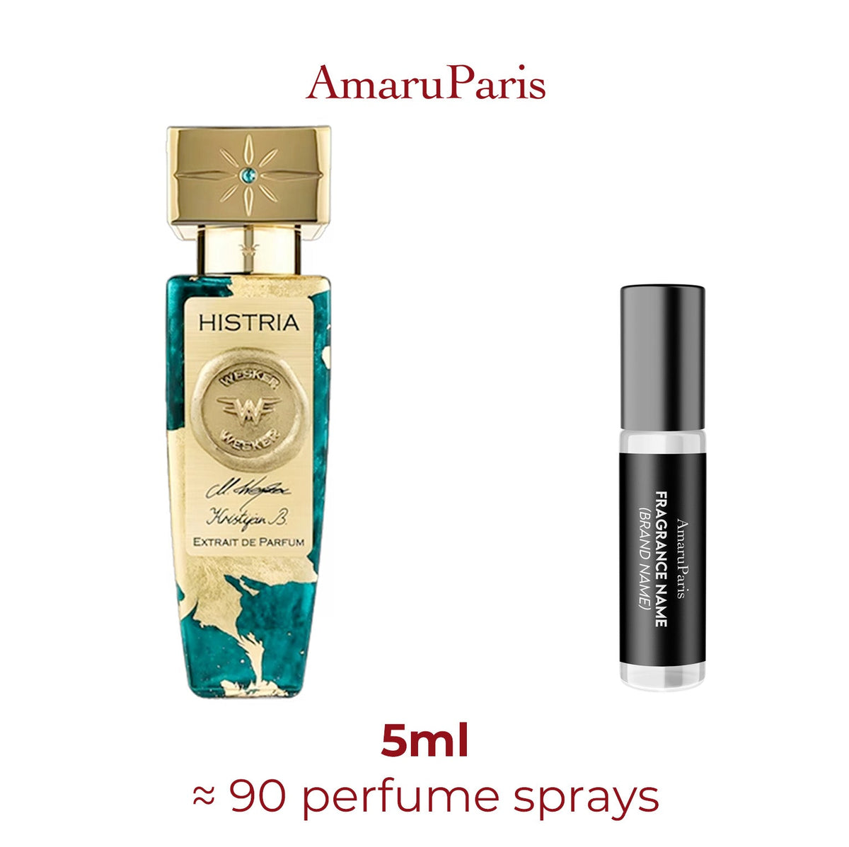 Parfum Histria Wesker unisexe - ParfumAmaruParis