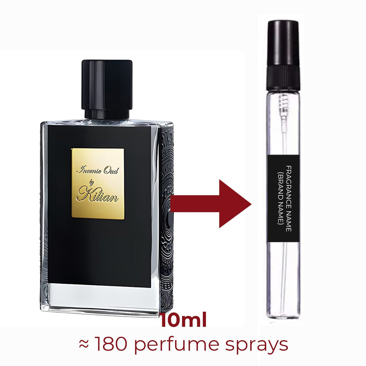 Parfum Incense Oud By Kilian unisexe - ParfumAmaruParis