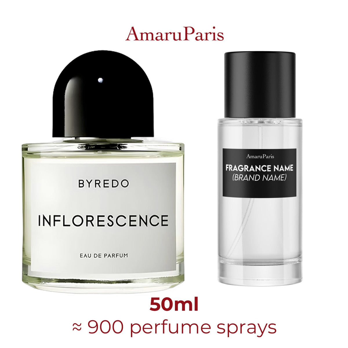 Parfum Inflorescence Byredo pour femme - ParfumAmaruParis