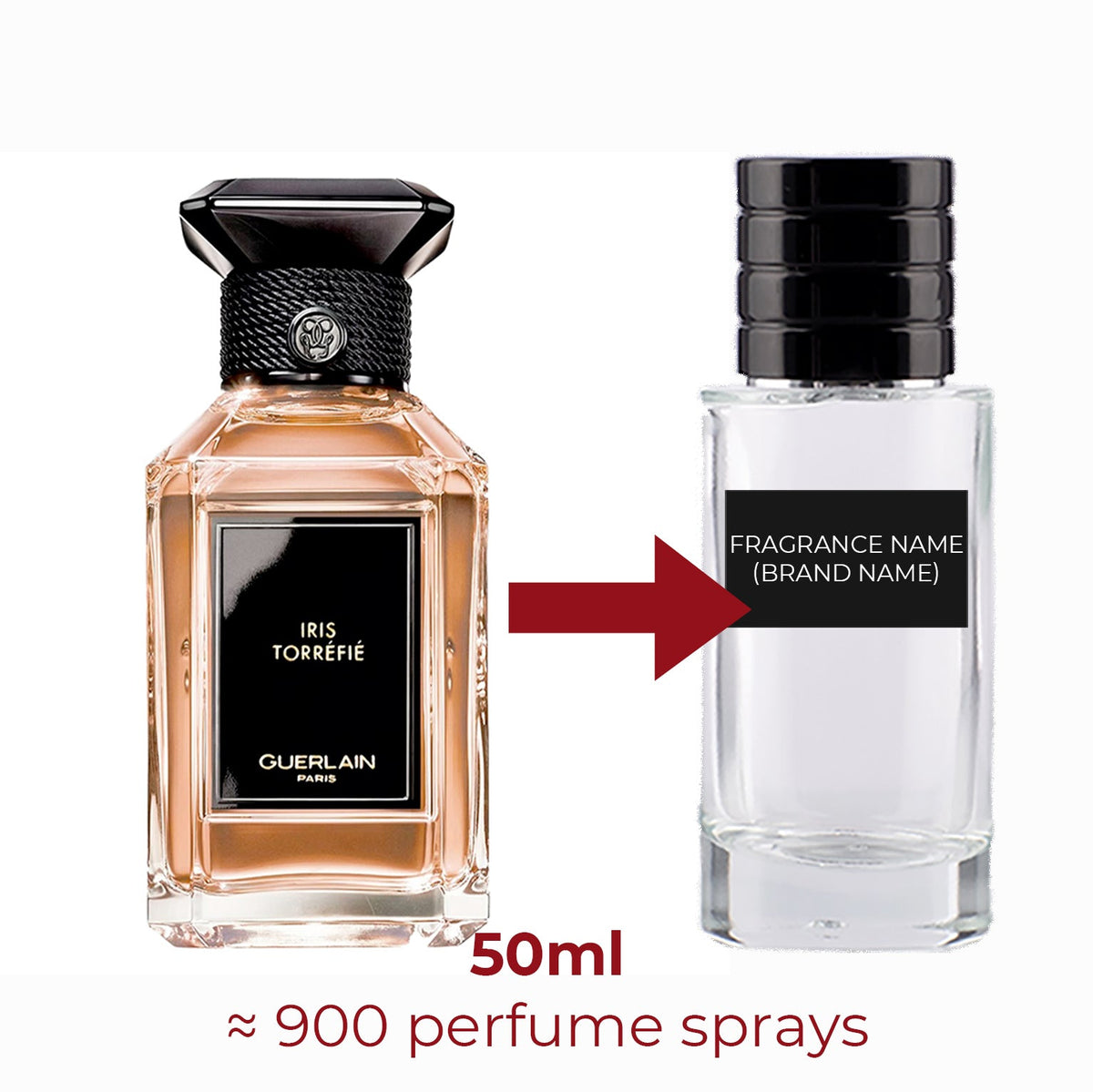 Parfum Iris Torréfié Guerlain unisexe - ParfumAmaruParis