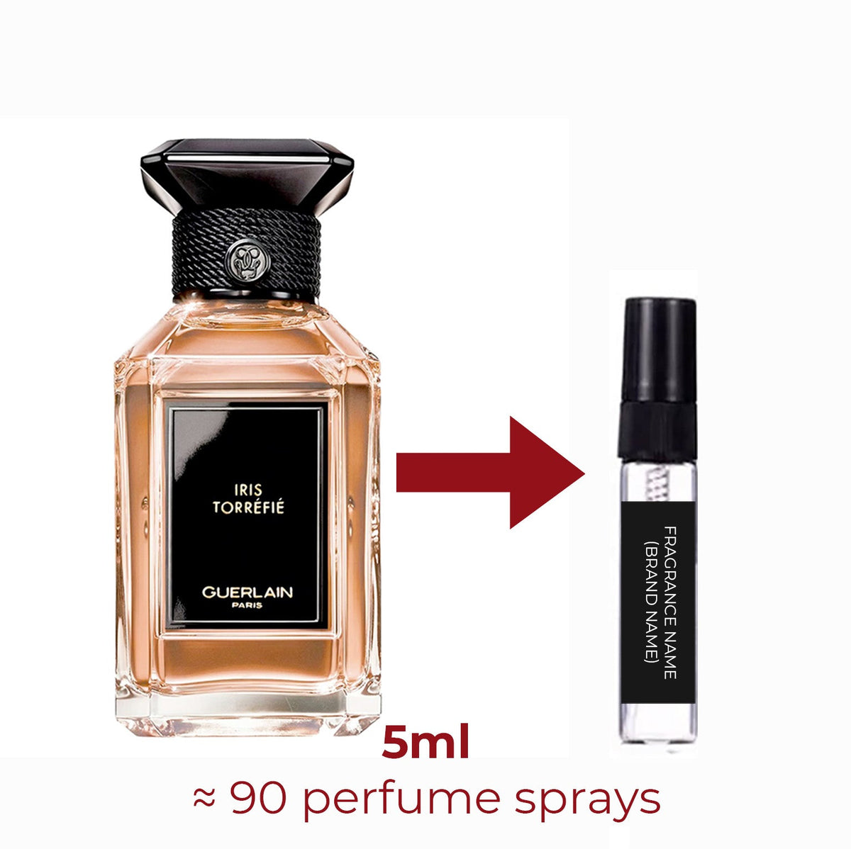Parfum Iris Torréfié Guerlain unisexe - ParfumAmaruParis