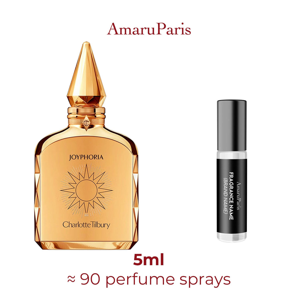 Parfum Joyphoria Charlotte Tilbury unisexe - AmaruParis