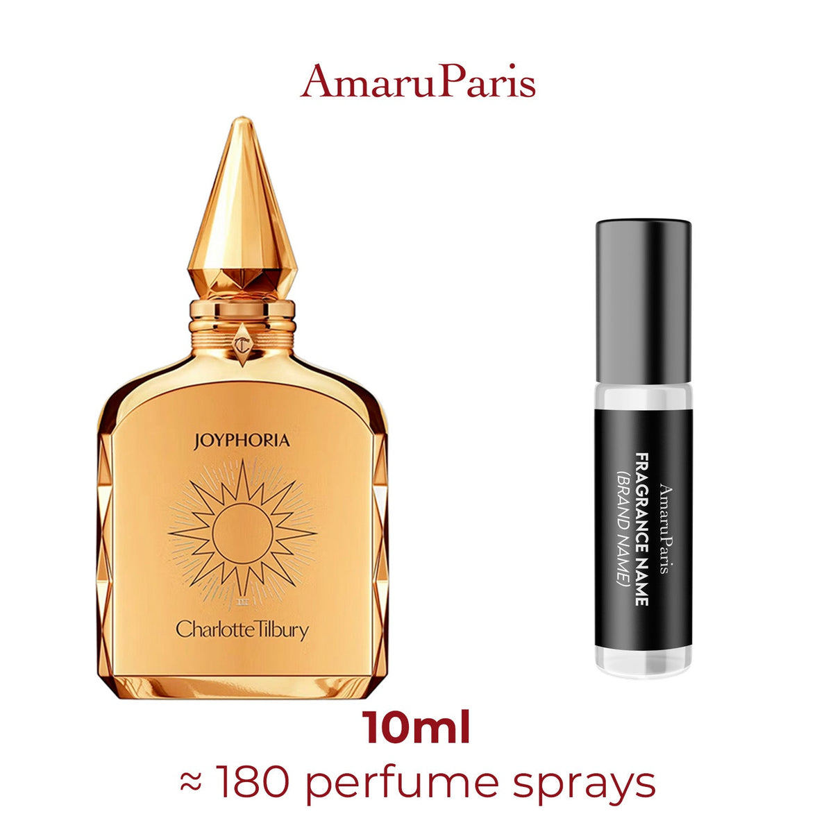 Parfum Joyphoria Charlotte Tilbury unisexe - AmaruParis