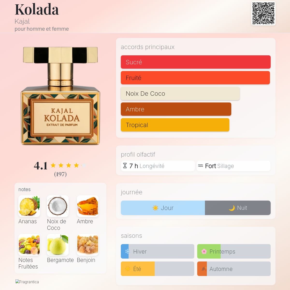 Parfum Kolada Kajal unisexe - ParfumAmaruParis
