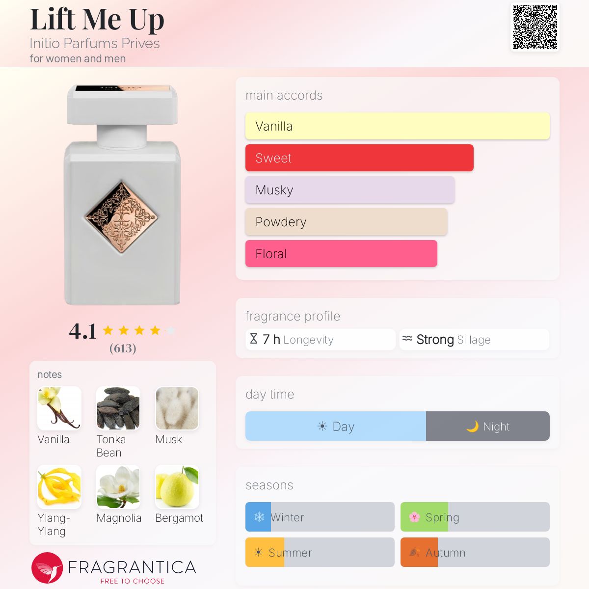 Parfum Lift Me Up Initio unisexe - AmaruParis
