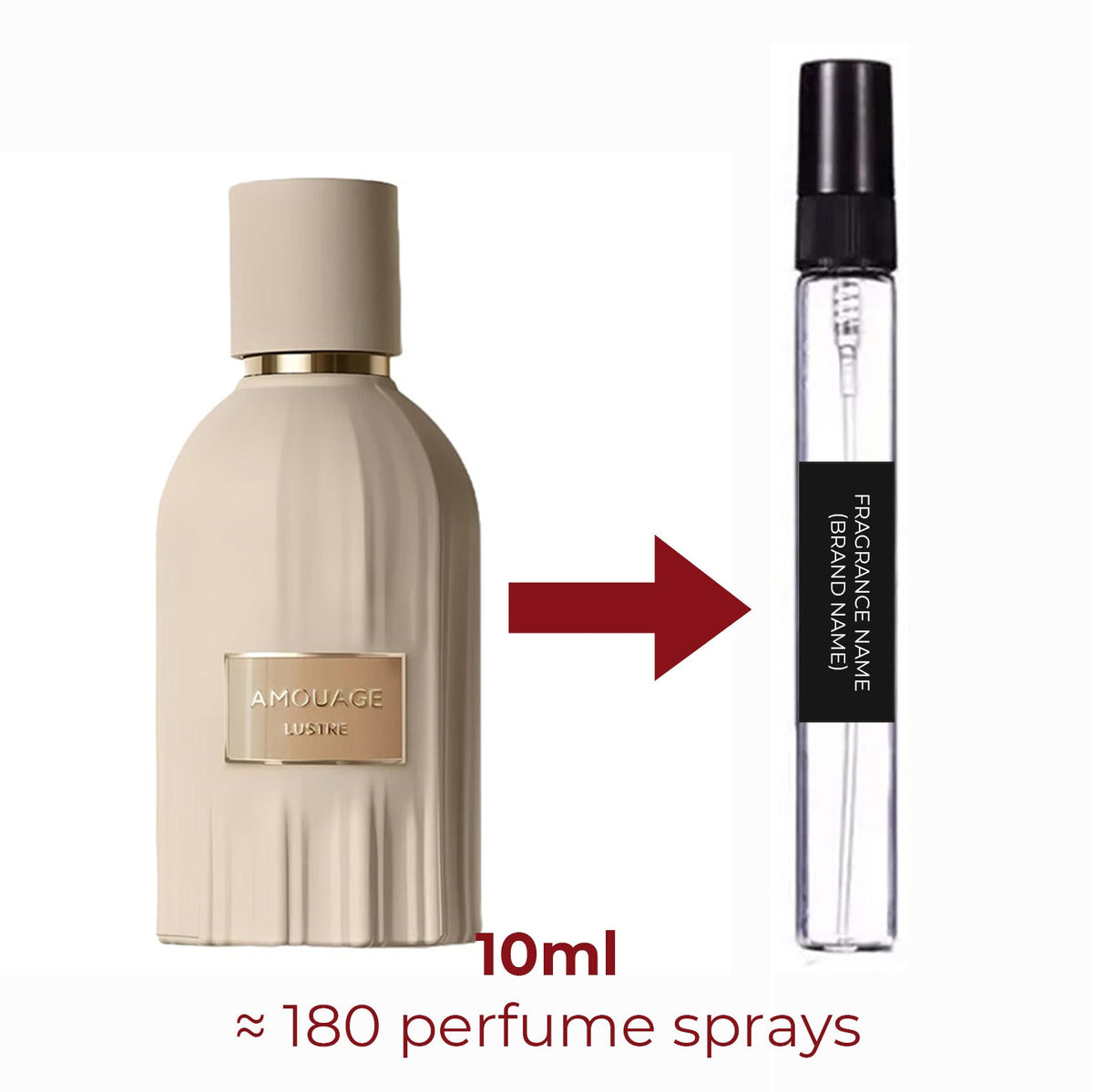 Parfum Lustre Amouage unisexe - ParfumAmaruParis