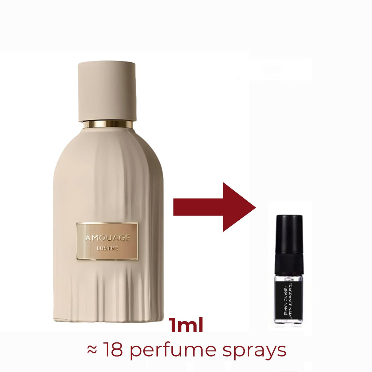 Parfum Lustre Amouage unisexe - ParfumAmaruParis