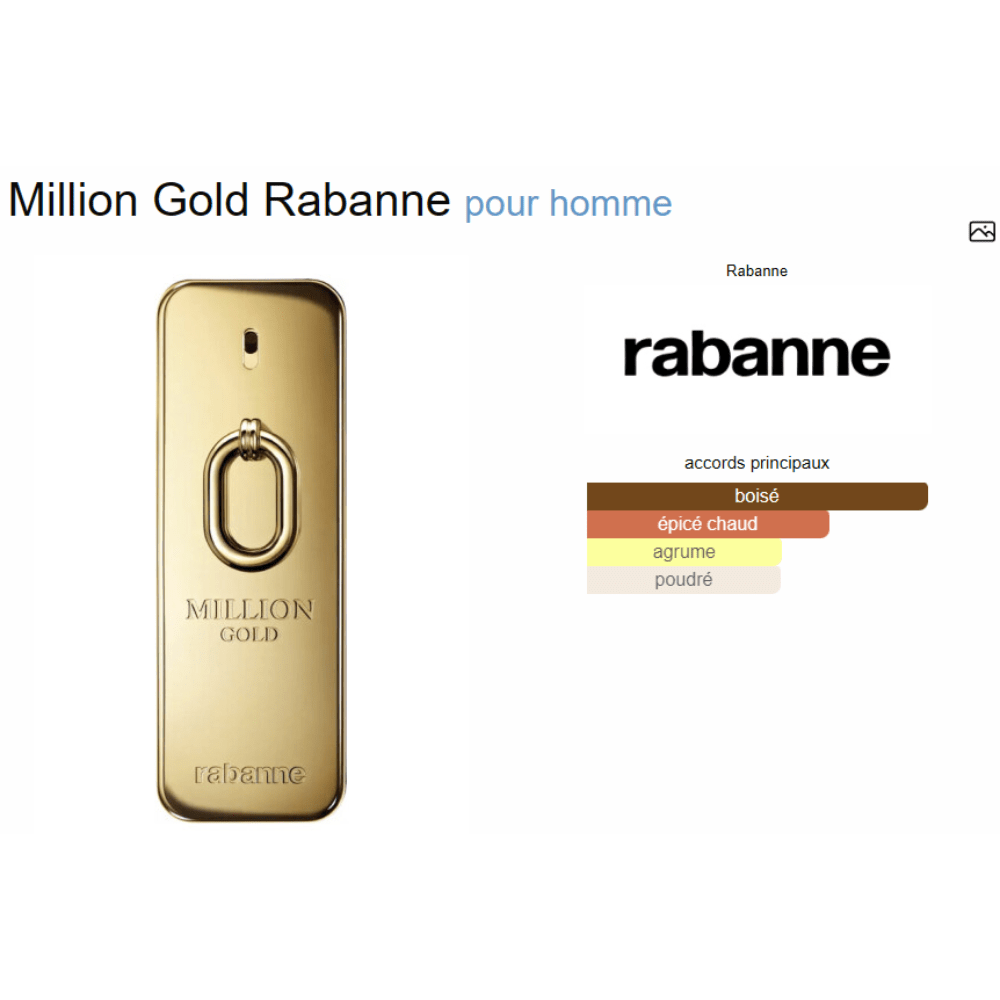 Parfum Million Gold Rabanne pour homme - ParfumAmaruParis