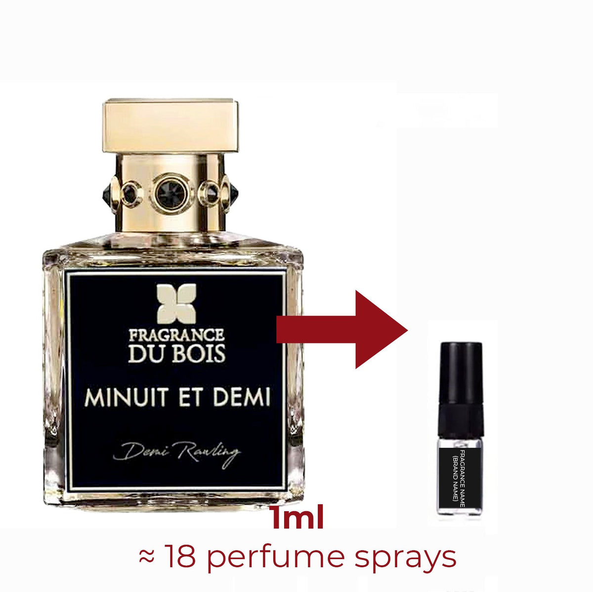 Parfum Minuit et Demi Fragrance Du Bois unisexe - ParfumAmaruParis