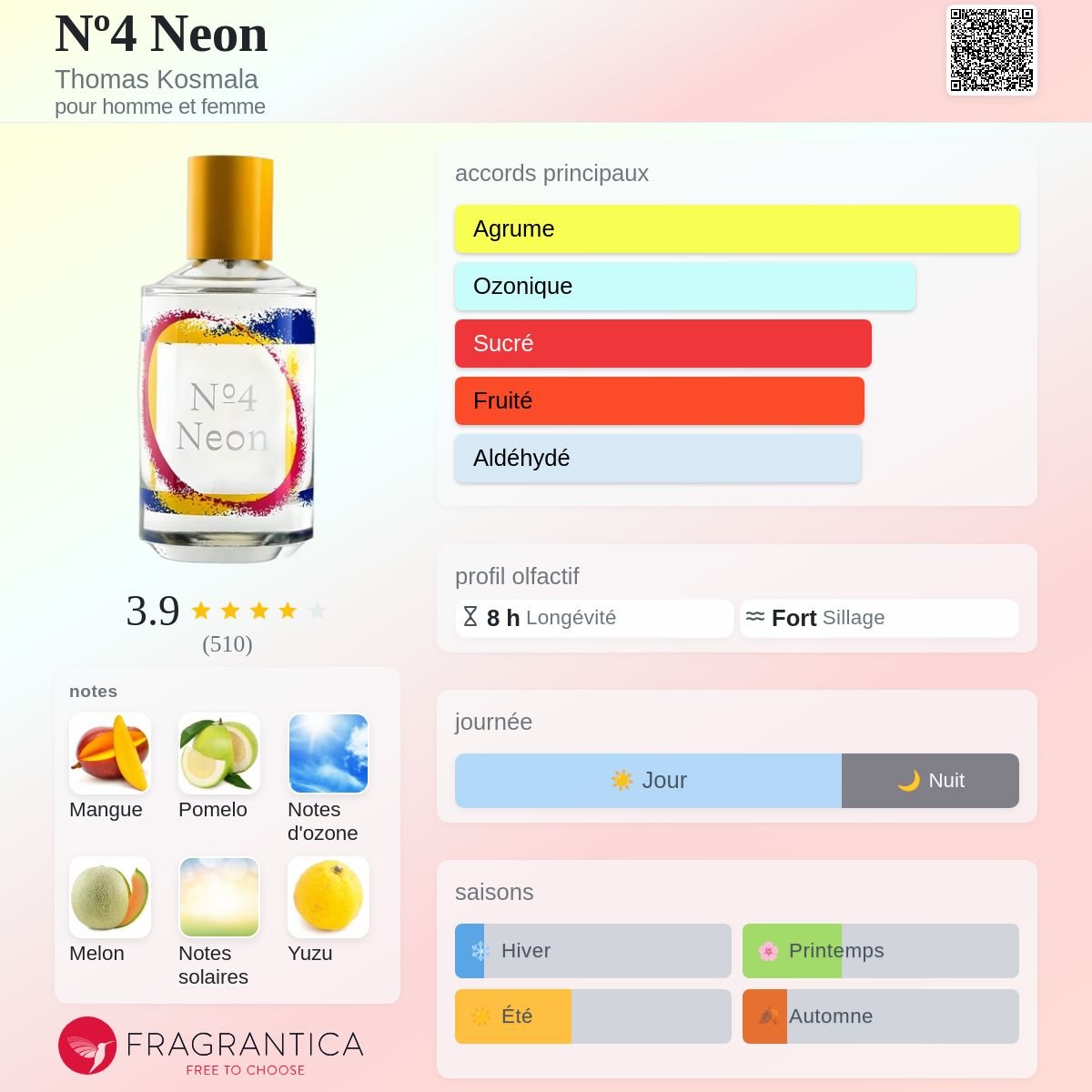 Parfum Nº 4 Neon Thomas Kosmala unisexe - ParfumAmaruParis