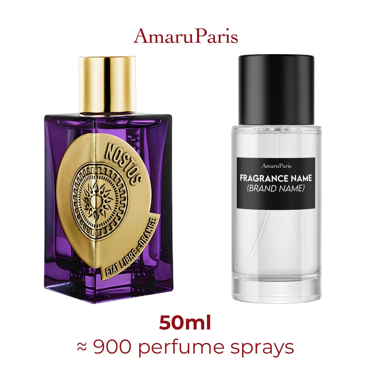 Parfum Nostos Etat Libre d'Orange unisexe - ParfumAmaruParis