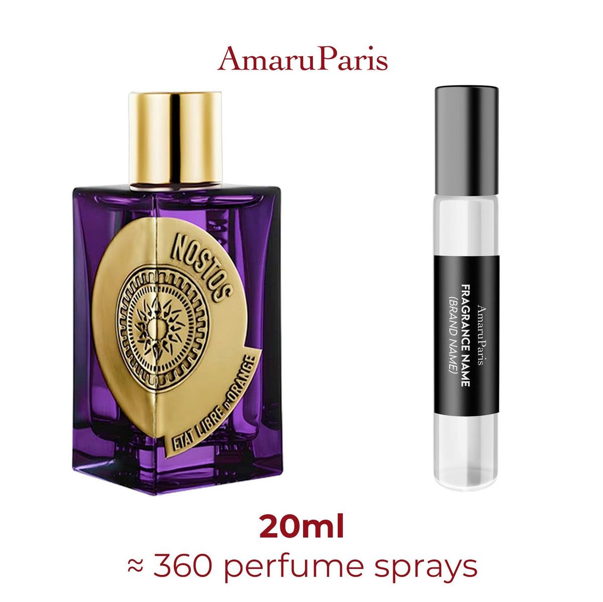 Parfum Nostos Etat Libre d'Orange unisexe - ParfumAmaruParis