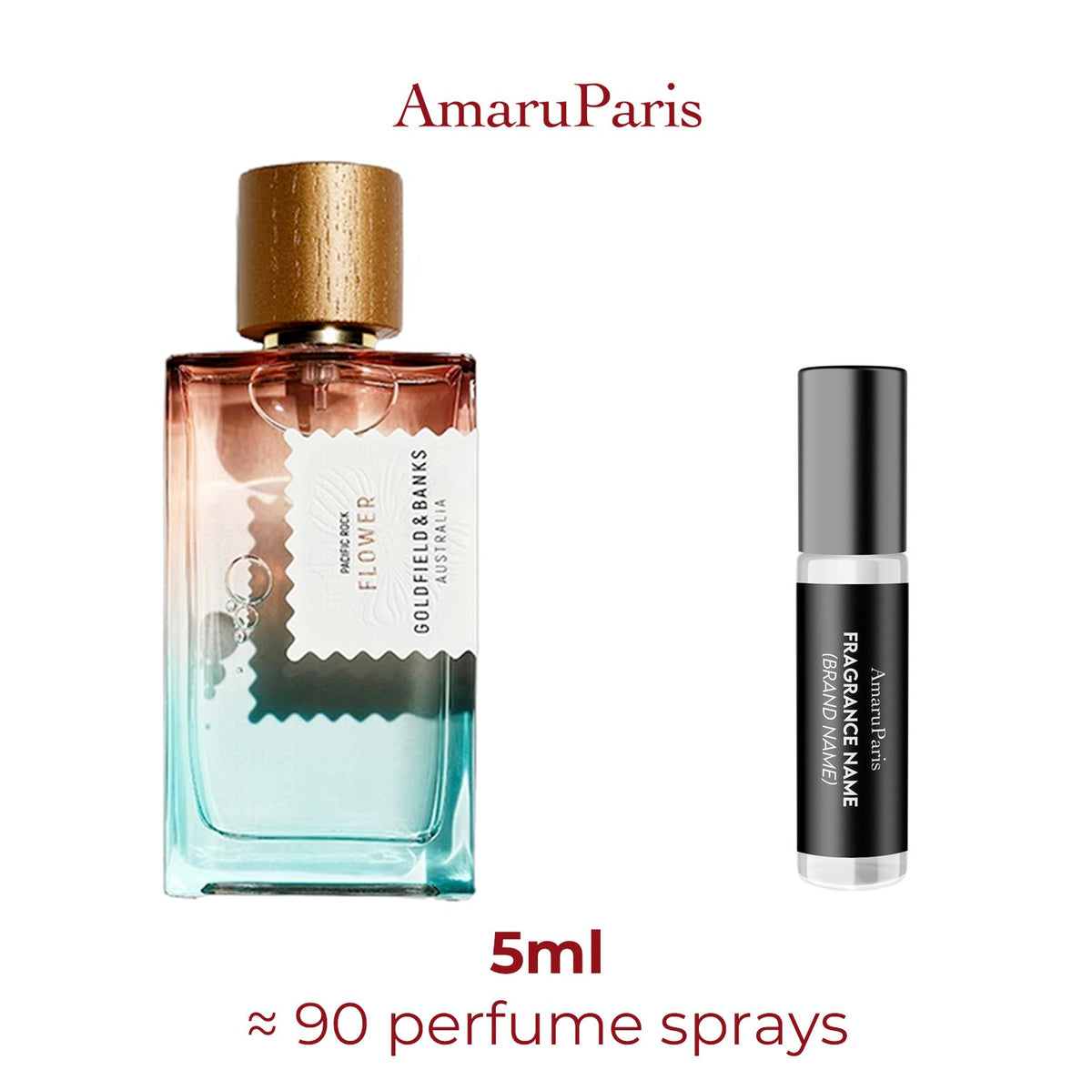 Parfum Pacific Rock Flower Goldfield & Banks Australia unisexe - ParfumAmaruParis