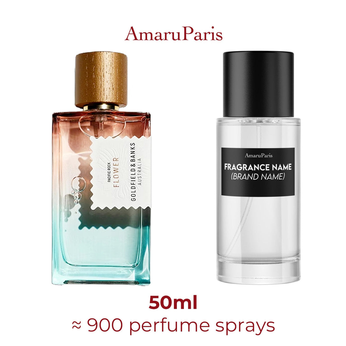 Parfum Pacific Rock Flower Goldfield & Banks Australia unisexe - ParfumAmaruParis
