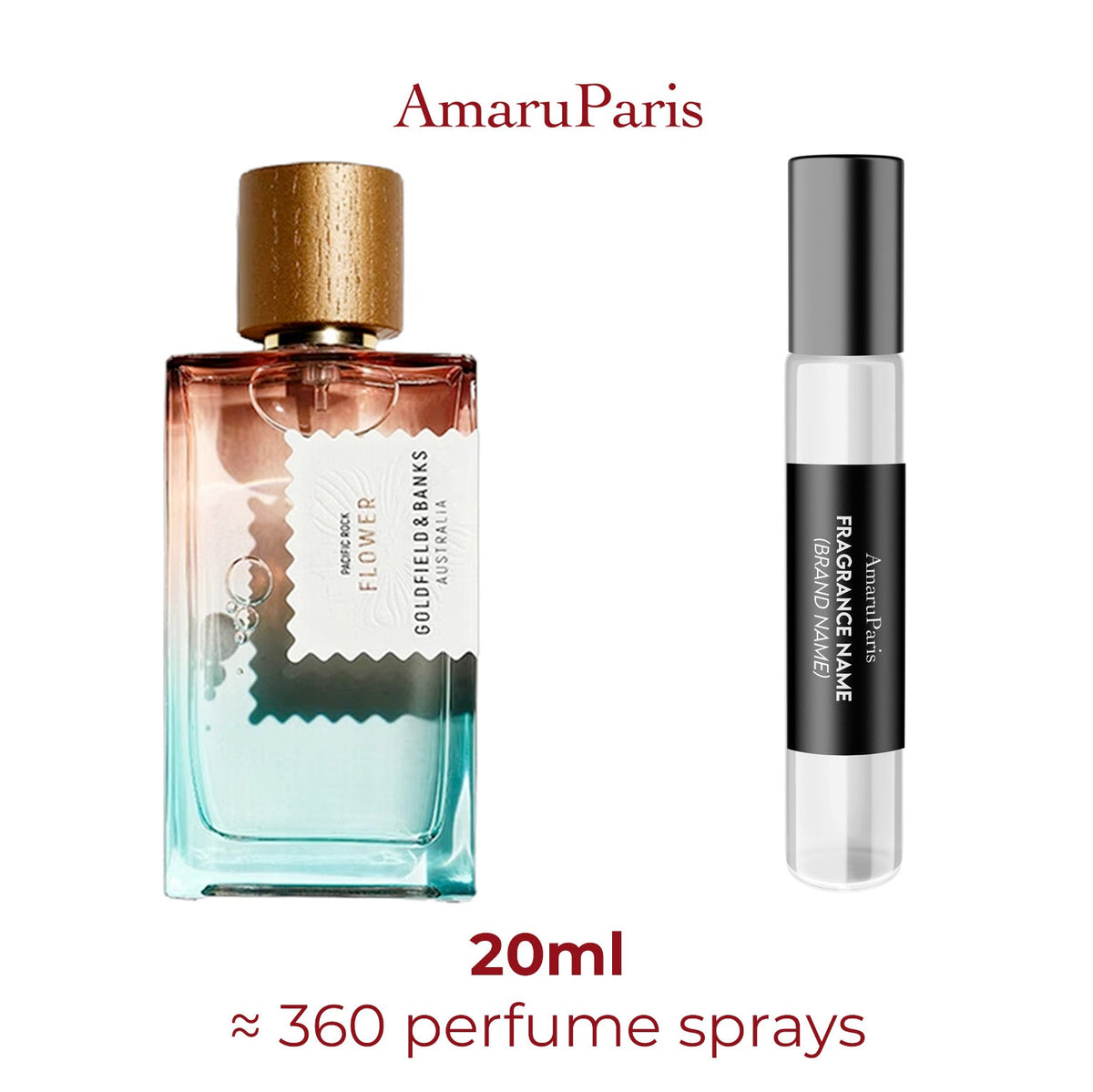 Parfum Pacific Rock Flower Goldfield & Banks Australia unisexe - ParfumAmaruParis