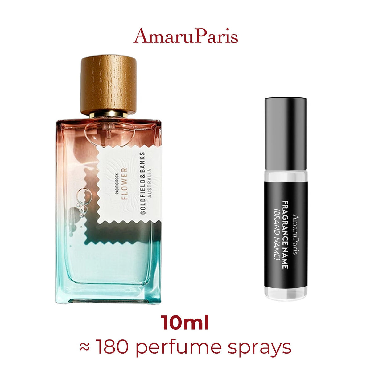 Parfum Pacific Rock Flower Goldfield & Banks Australia unisexe - ParfumAmaruParis