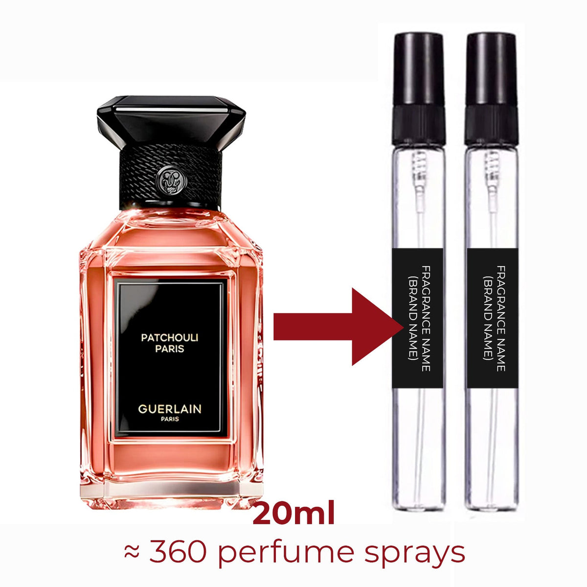 Parfum Patchouli Paris Guerlain unisexe - ParfumAmaruParis
