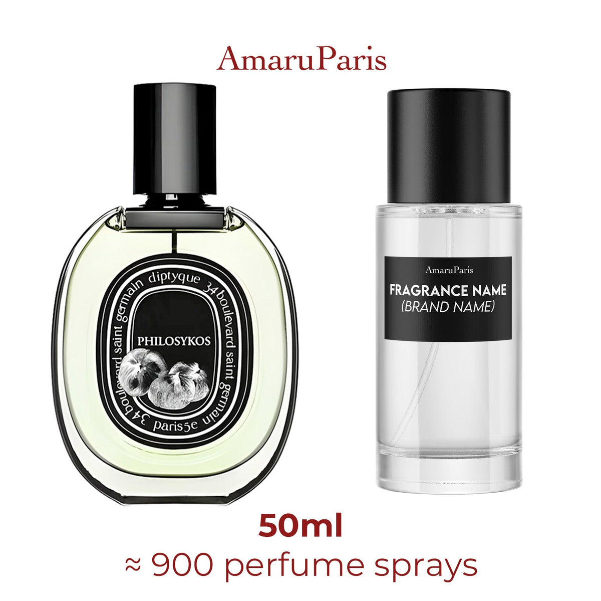 Parfum Philosykos Eau de Parfum Diptyque unisexe - ParfumAmaruParis