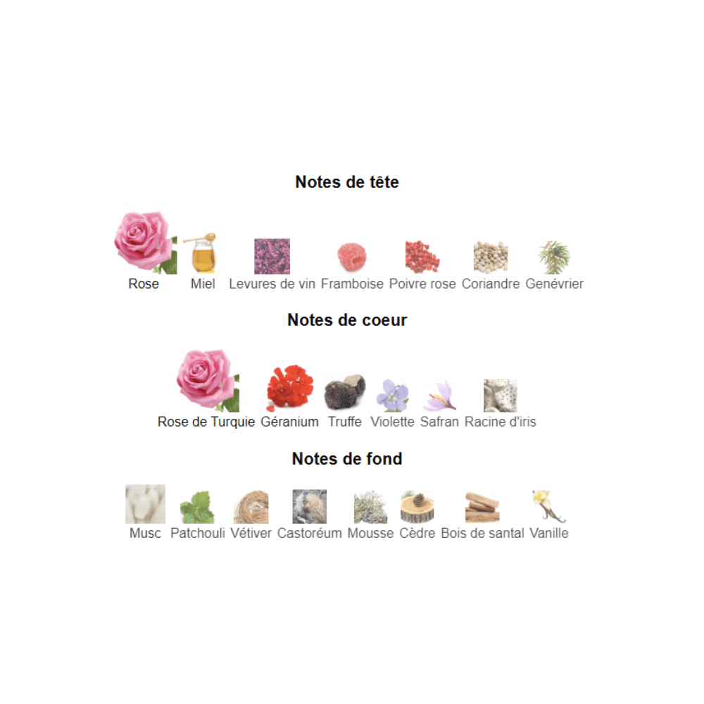 Parfum Rose Tonnerre Frederic Malle pour femme - ParfumAmaruParis