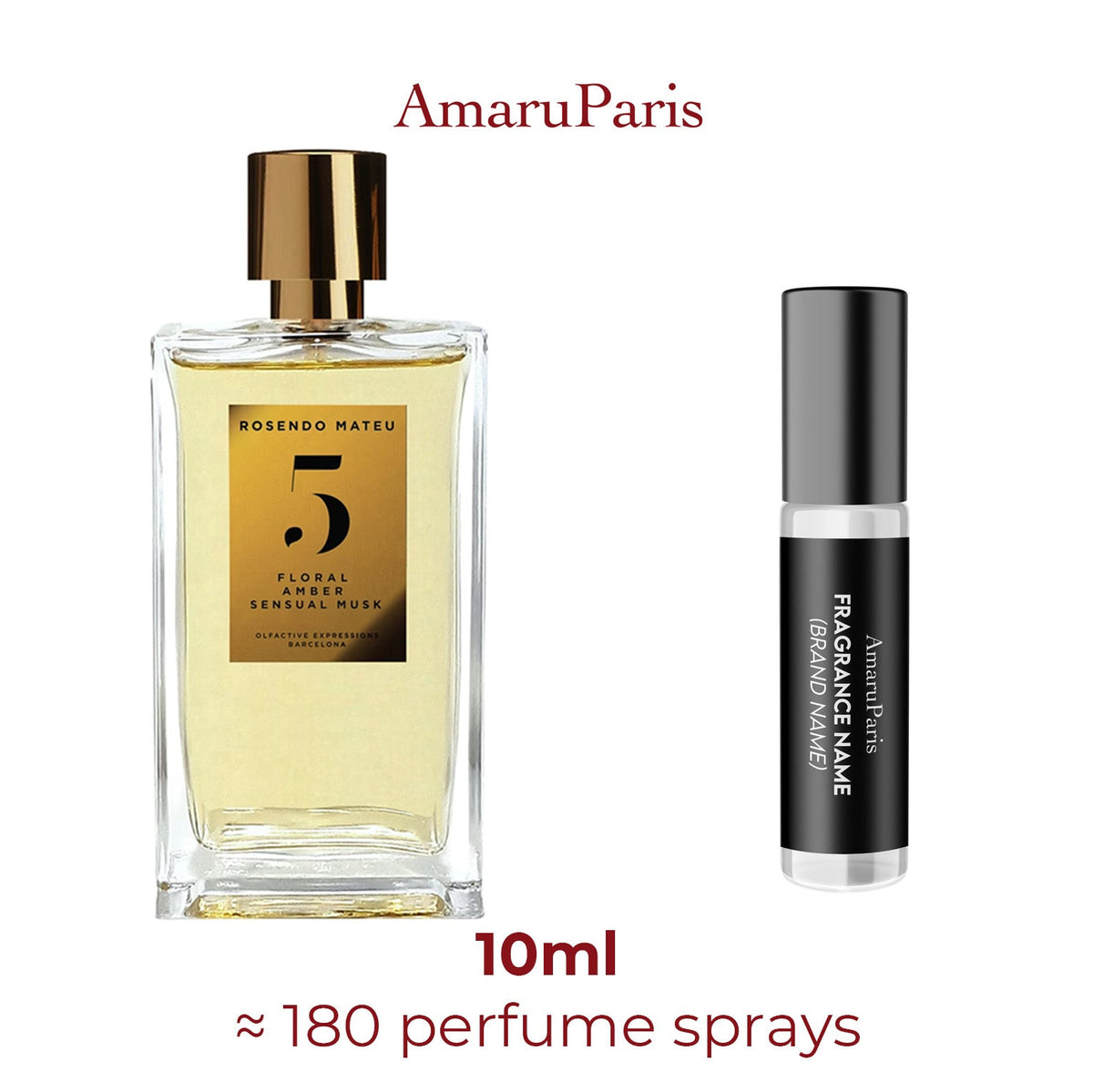 Nº 5 Floral, Amber, Sensual Musk Rosendo Mateu – échantillon 10 ml