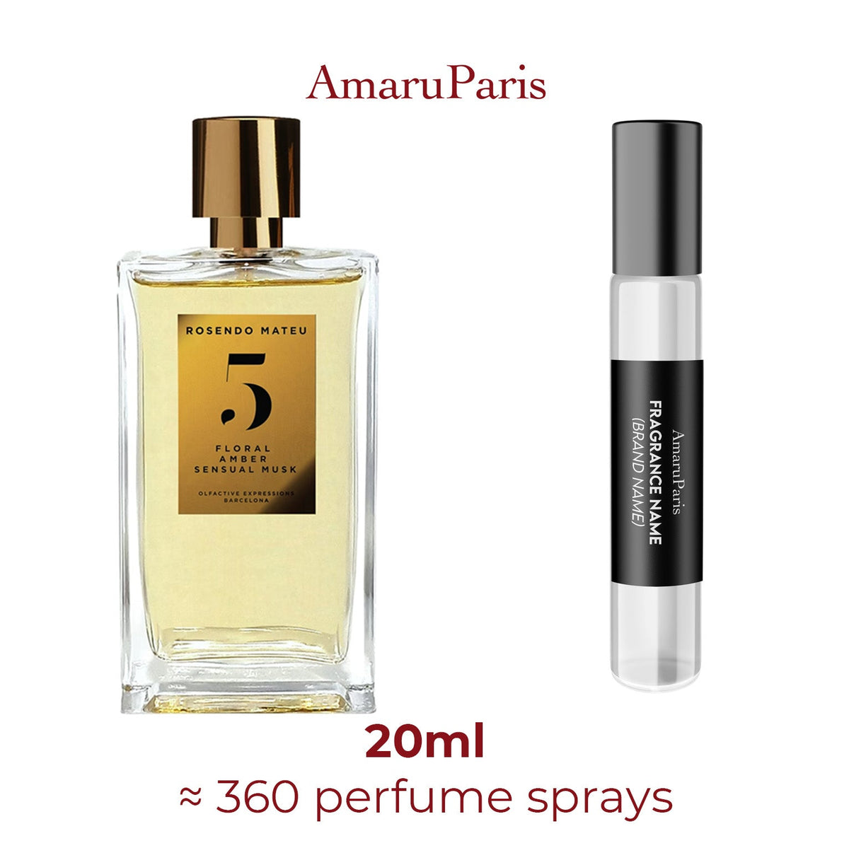 Nº 5 Floral, Amber, Sensual Musk Rosendo Mateu – échantillon 20 ml