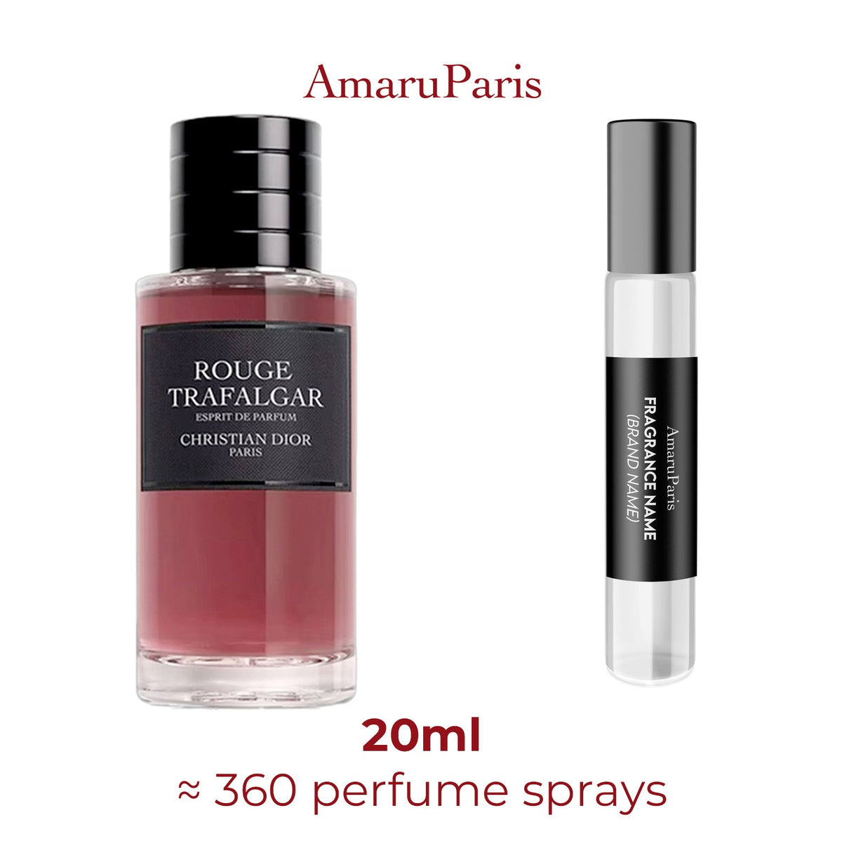 Parfum Rouge Trafalgar Esprit De Parfum Dior unisexe - ParfumAmaruParis