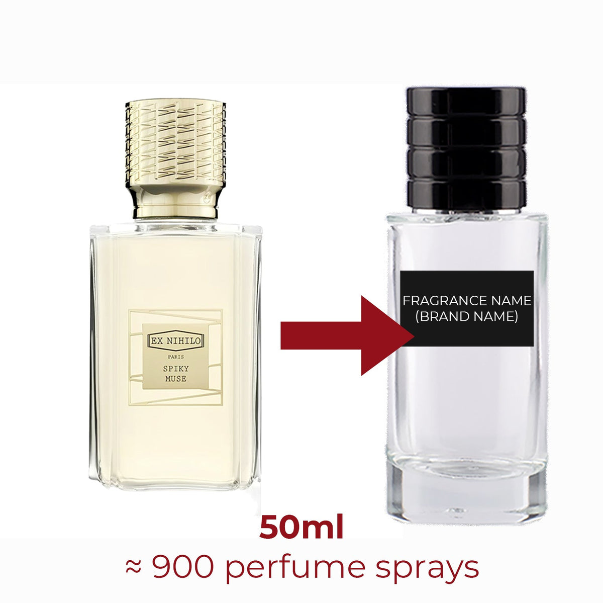Parfum Spiky Muse Ex Nihilo unisexe - ParfumAmaruParis