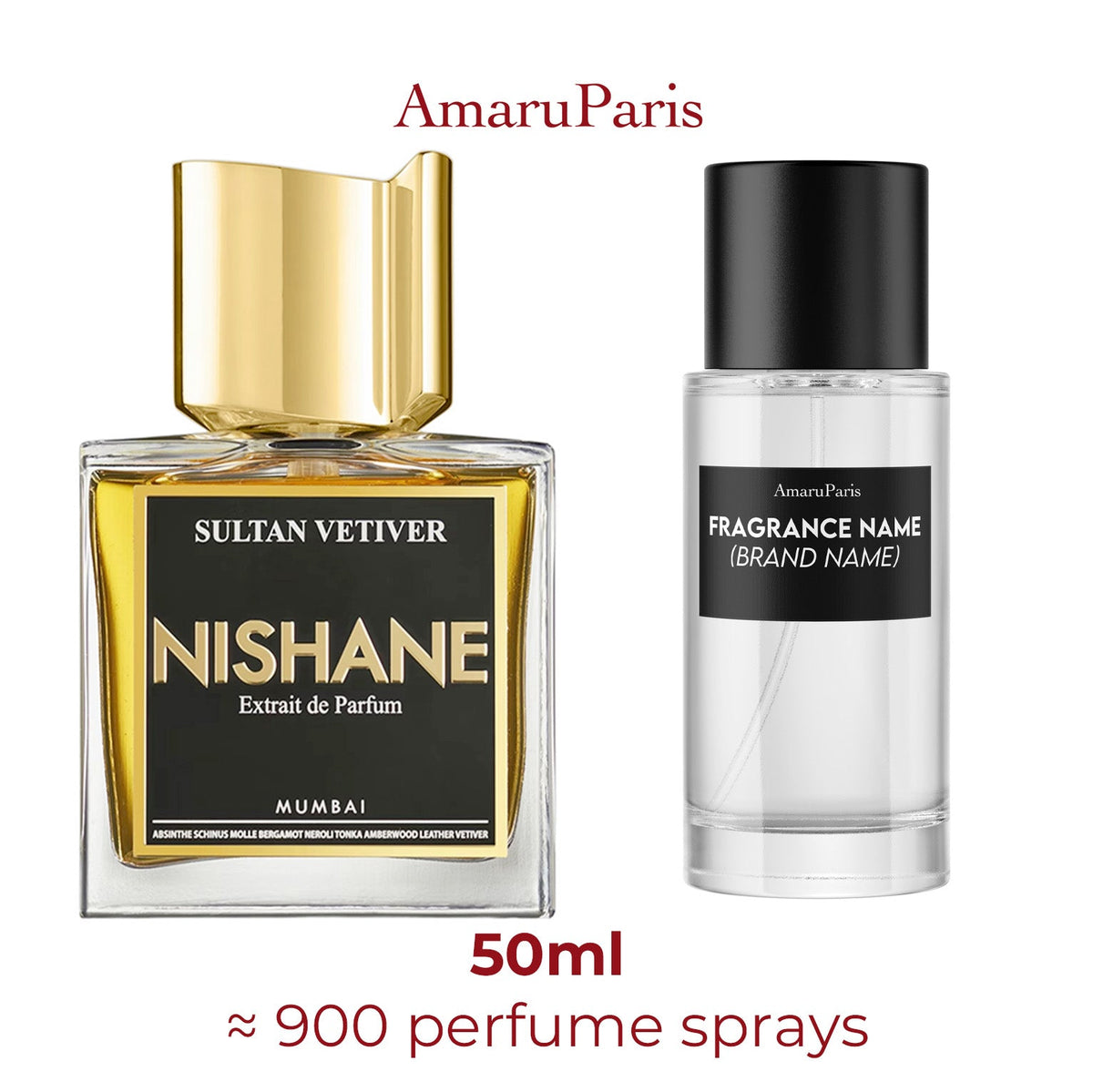 Parfum Sultan Vetiver Nishane unisexe - ParfumAmaruParis