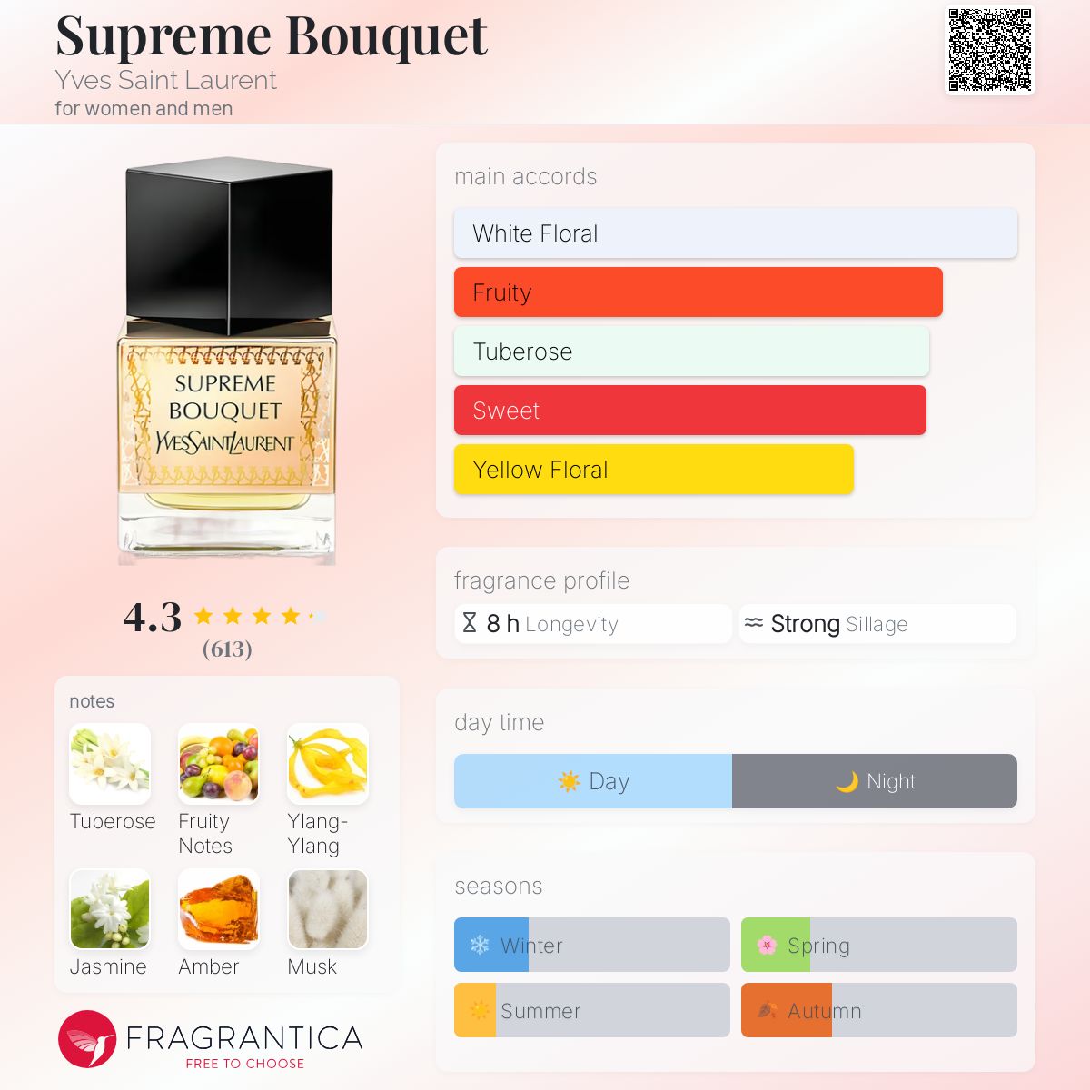 Parfum Supreme Bouquet Yves Saint Laurent unisexe - ParfumAmaruParis
