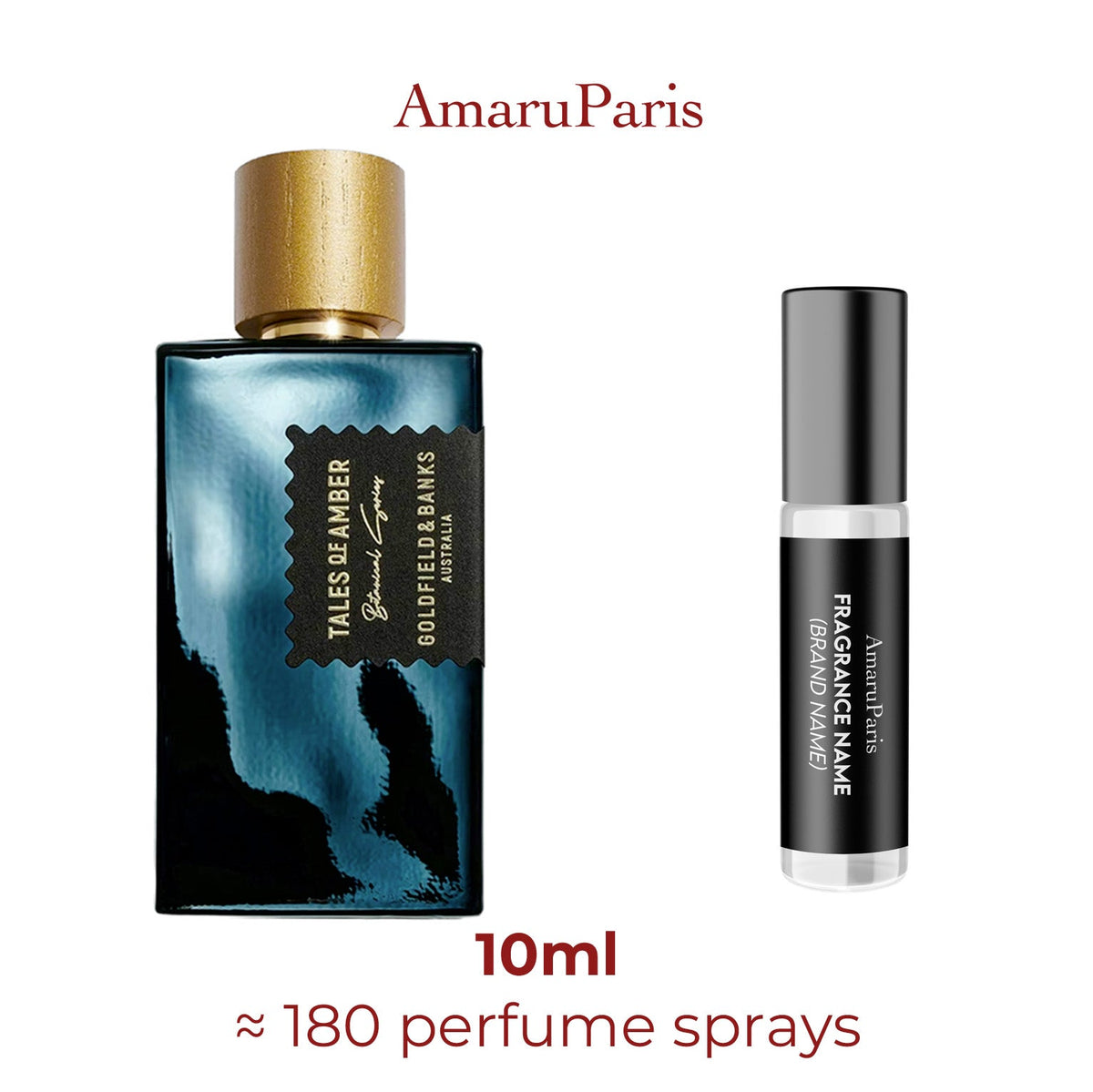 Parfum Tales of Amber Goldfield & Banks Australia unisexe - ParfumAmaruParis