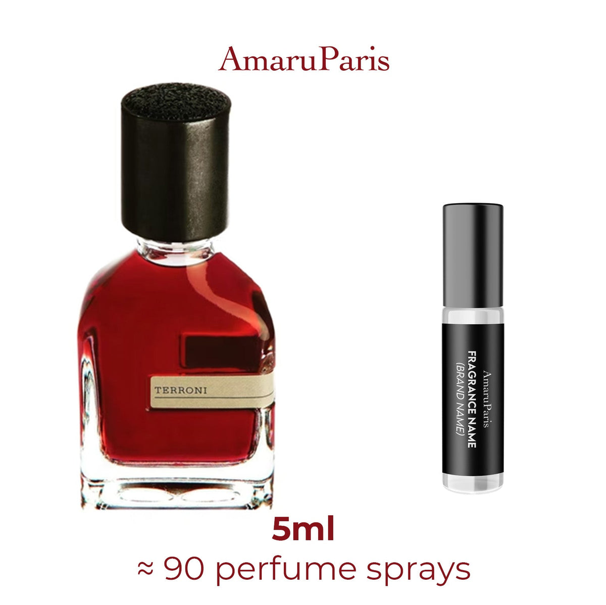Parfum Terroni Orto Parisi unisexe - ParfumAmaruParis