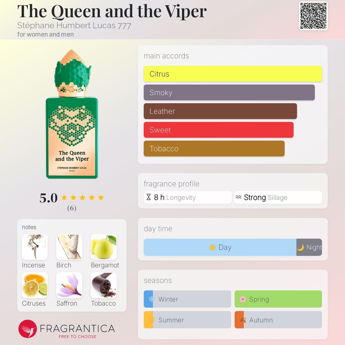 Parfum The Queen and the Viper Stéphane Humbert Lucas 777 unisexe - ParfumAmaruParis