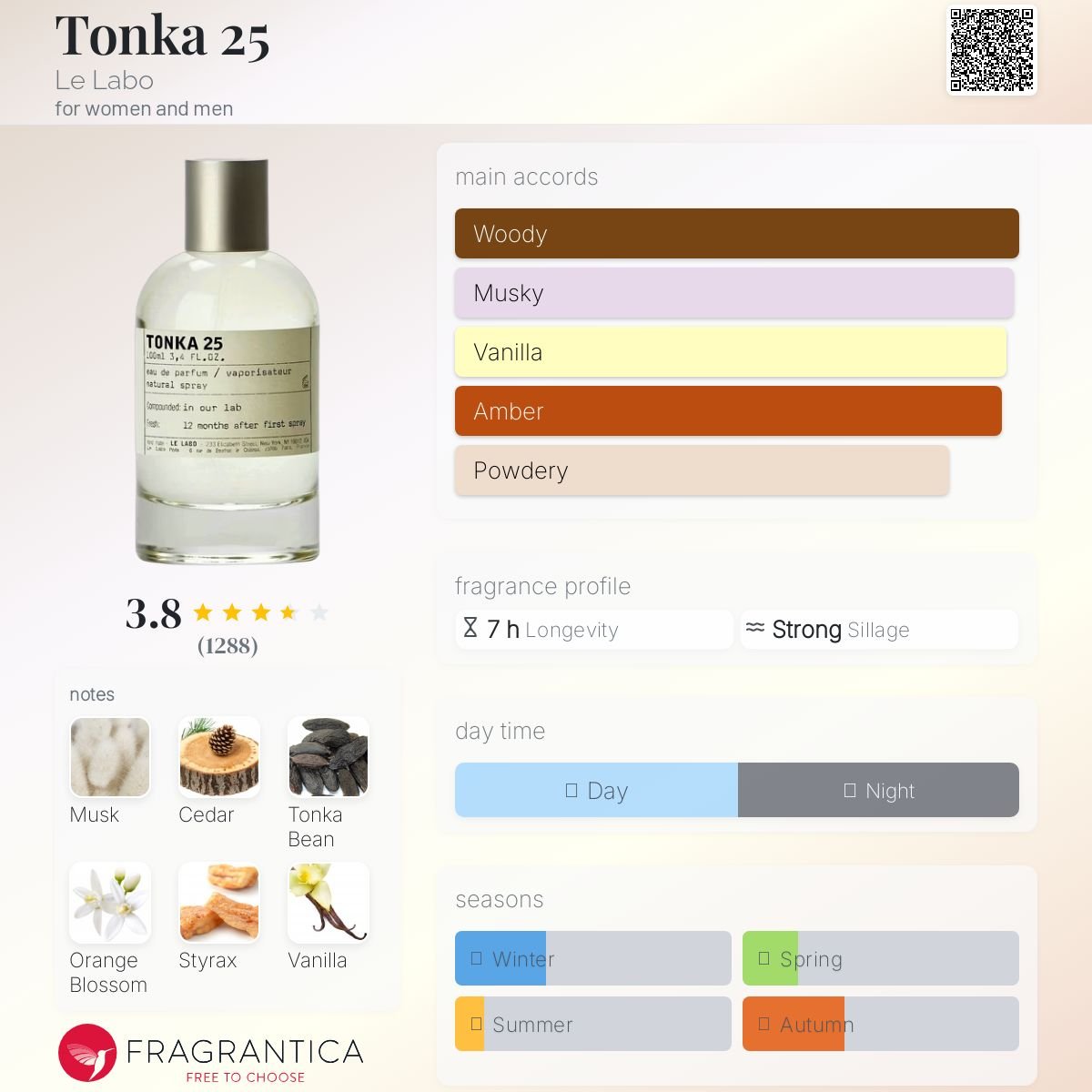 Parfum Tonka 25 Le Labo unisexe - ParfumAmaruParis