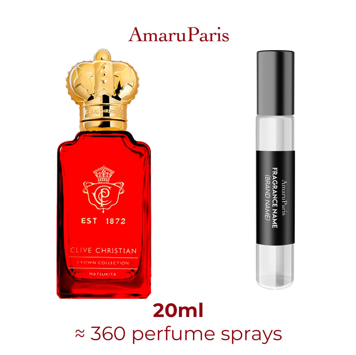 Parfum Town & Country Clive Christian unisexe - ParfumAmaruParis