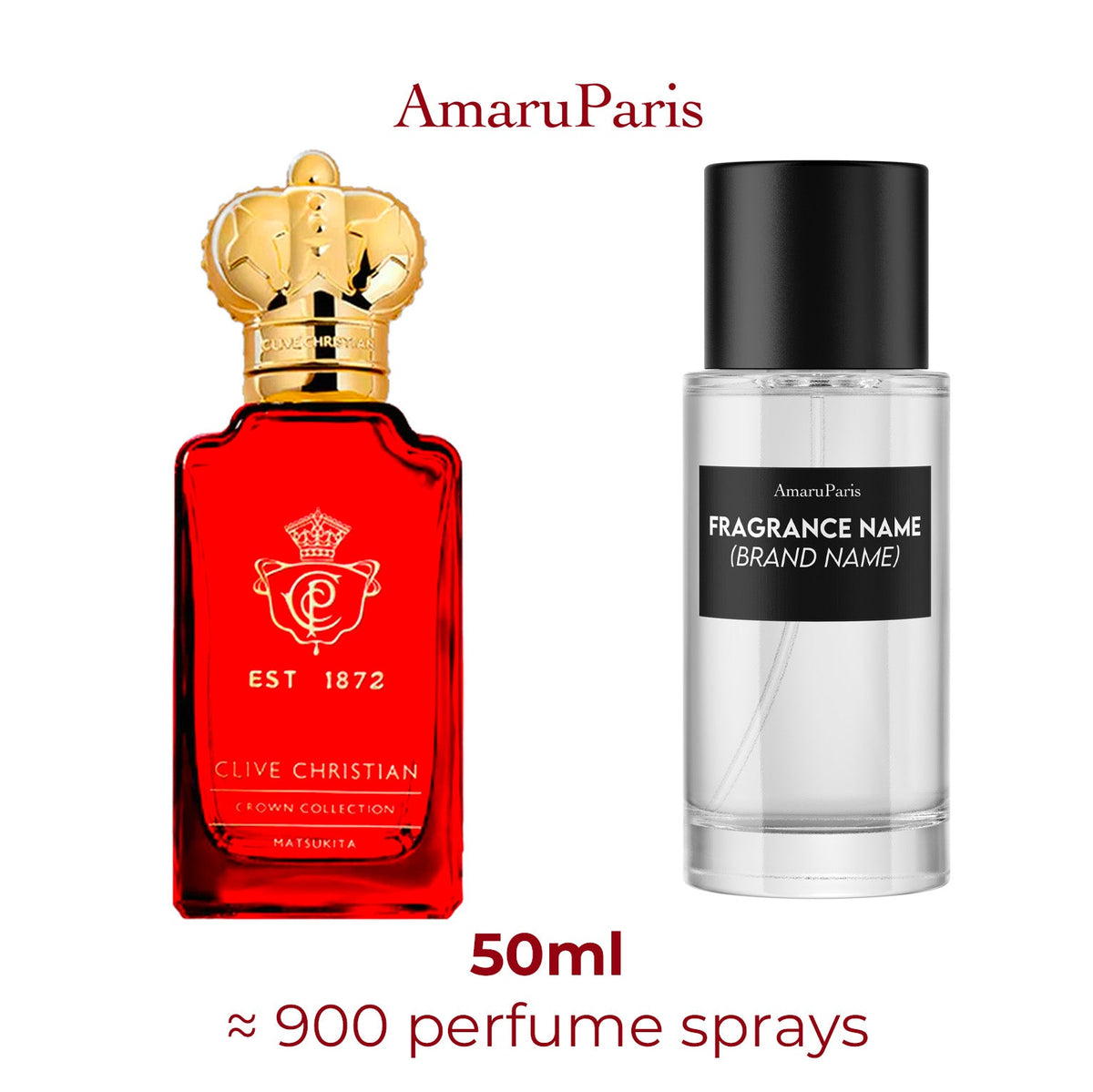 Parfum Town & Country Clive Christian unisexe - ParfumAmaruParis