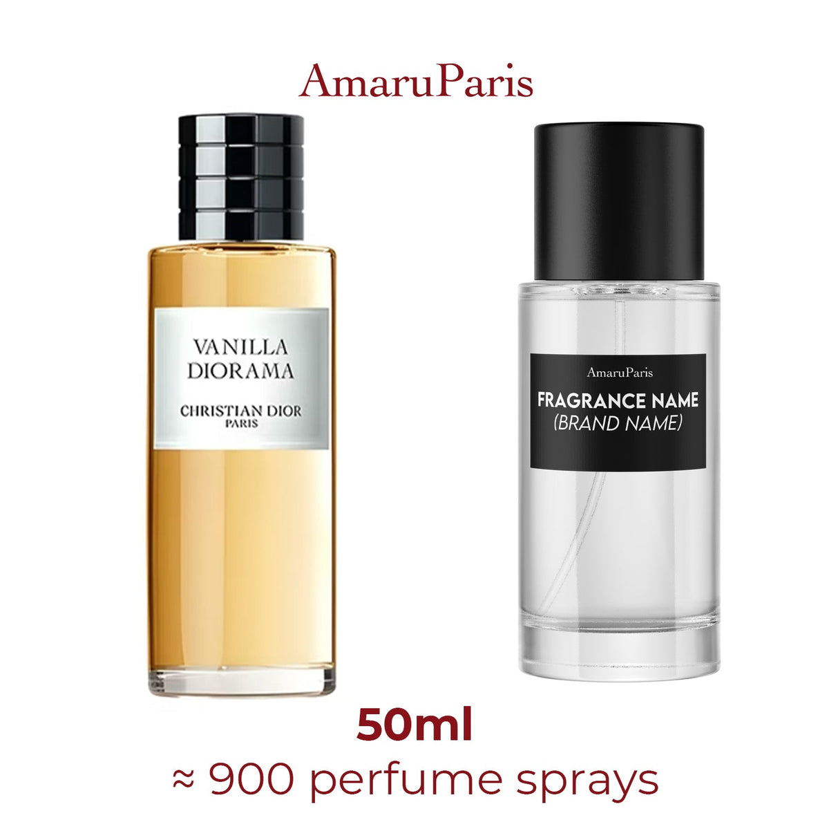 Parfum Vanilla Diorama Dior unisexe - ParfumAmaruParis