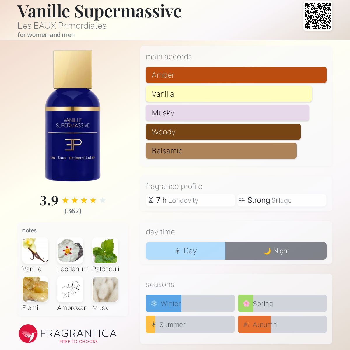 Parfum Vanille Supermassive Les Eaux Primordiales unisexe - ParfumAmaruParis