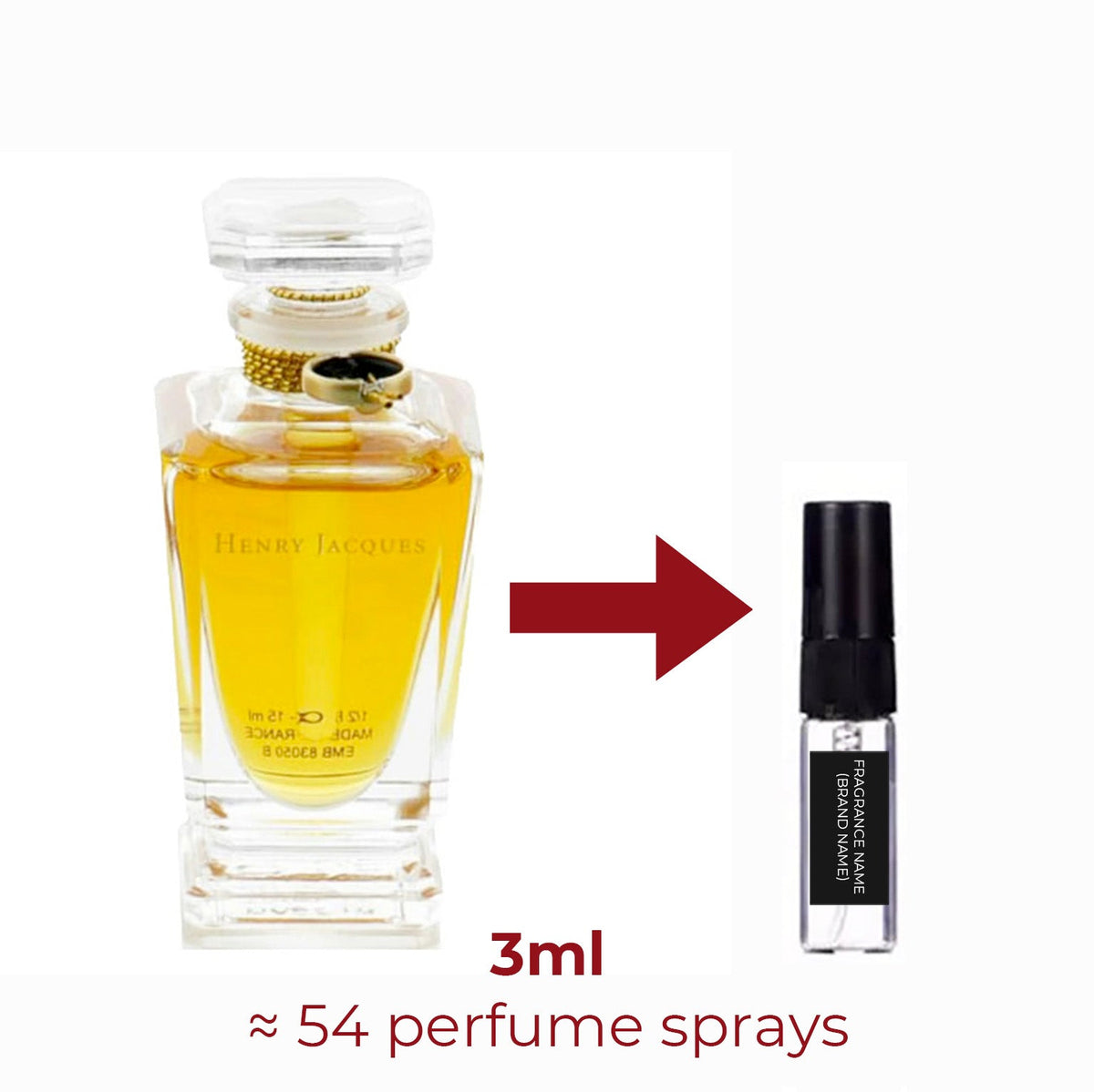 Parfum Xantos Black Essences Henry Jacques pour homme - AmaruParis