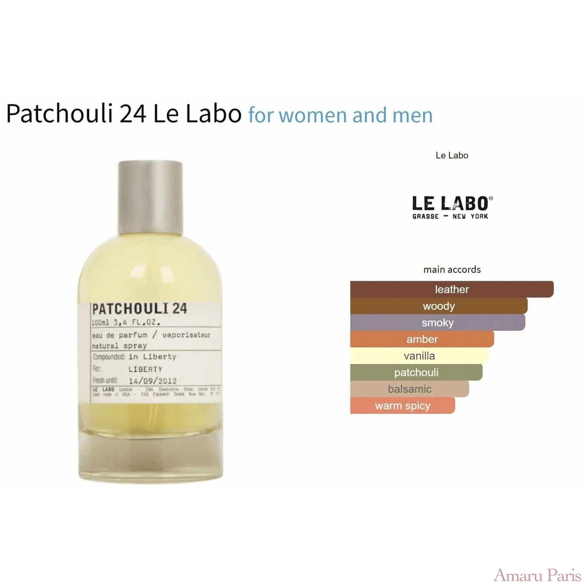Patchouli 24 Le Labo for women and men Decant Fragrance Samples - ParfumAmaruParis