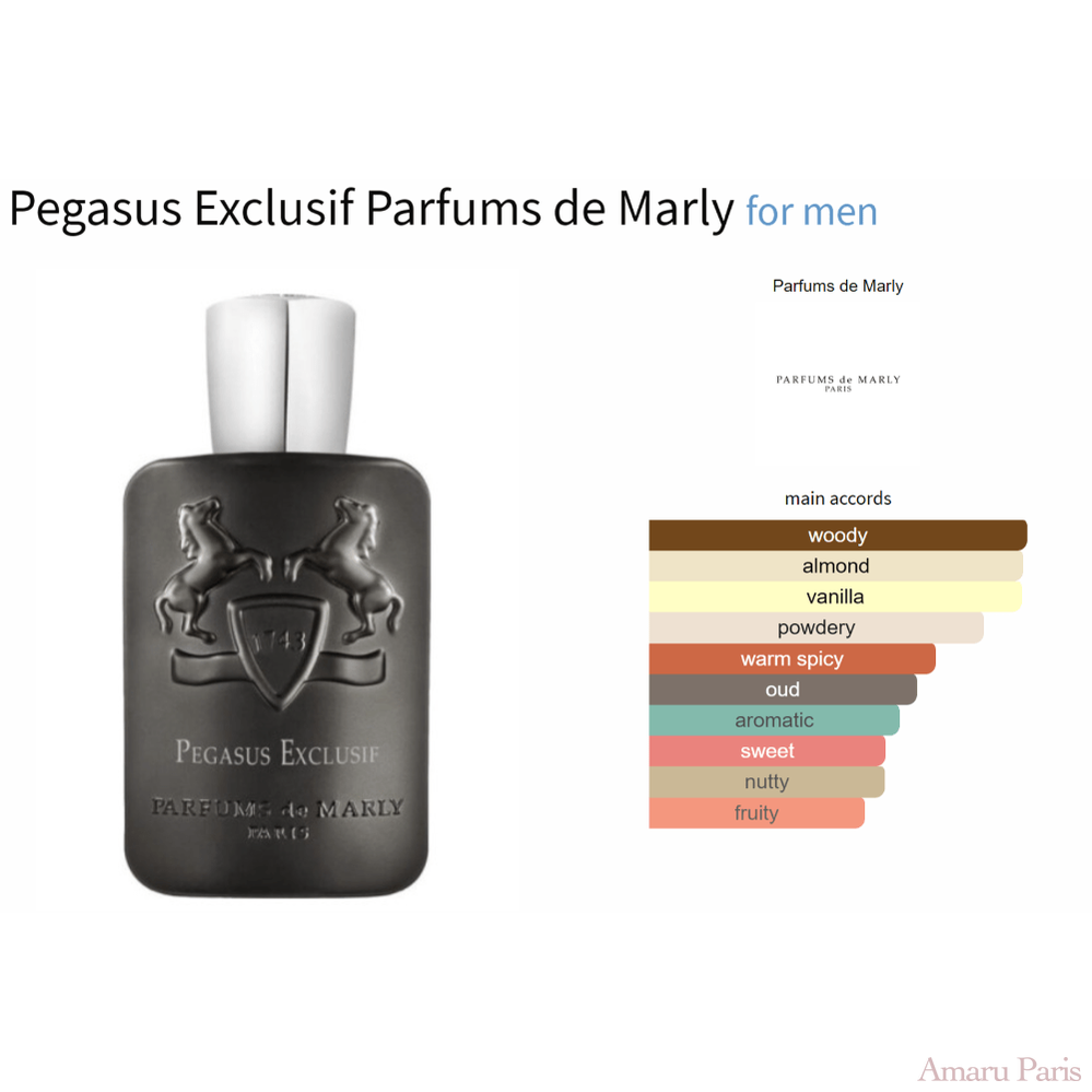 Pegasus Exclusif Parfums de Marly for men - ParfumAmaruParis