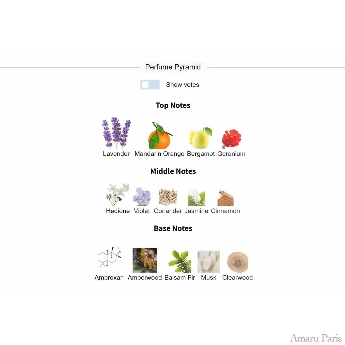 Percival Parfums de Marly for women and men Decant Fragrance Samples - ParfumAmaruParis