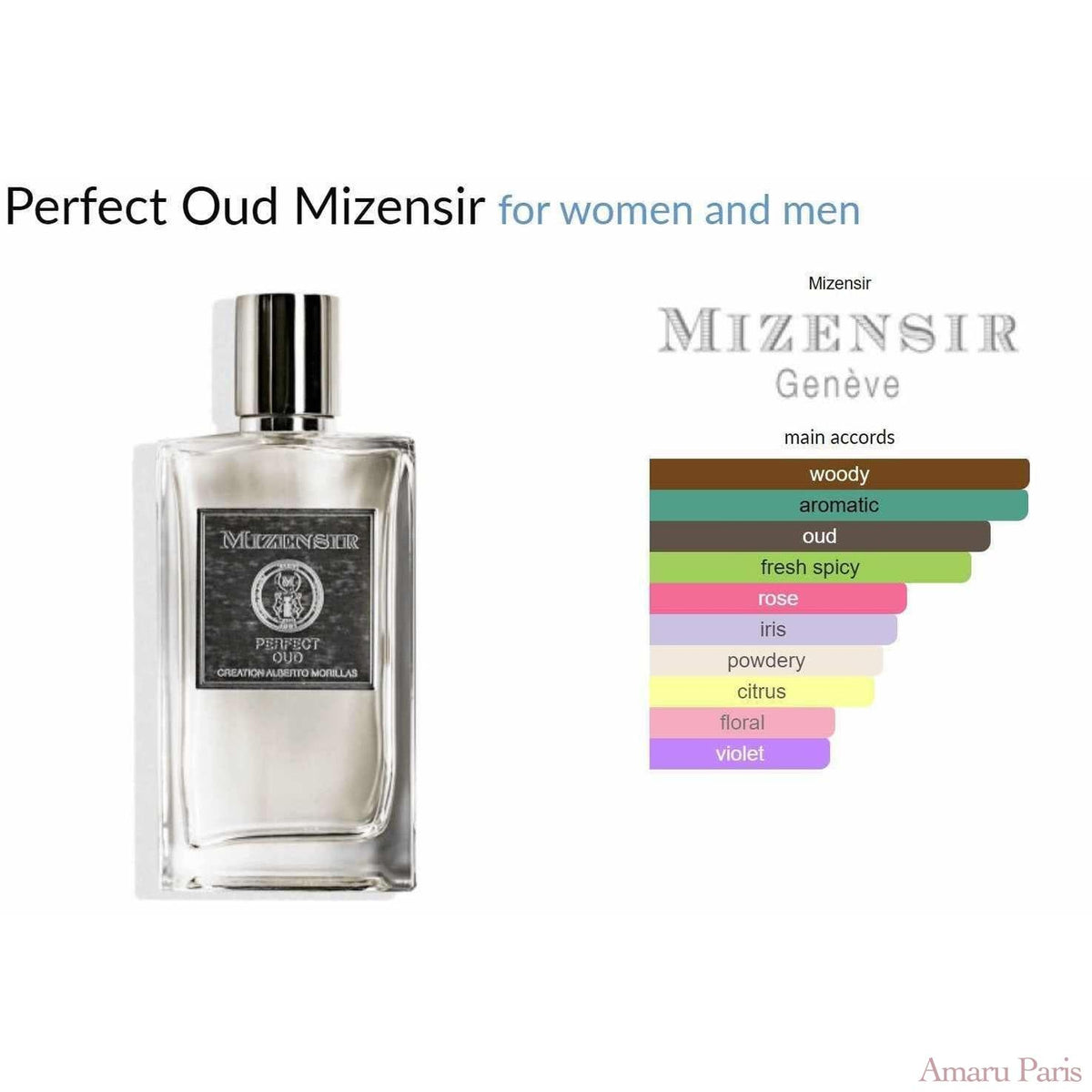Perfect Oud Mizensir for women and men - ParfumAmaruParis
