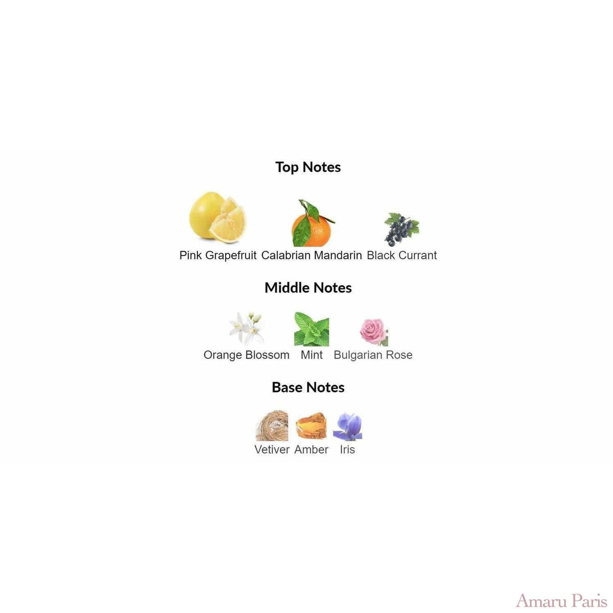 Pomelo Paradis Atelier Cologne for women and men - ParfumAmaruParis