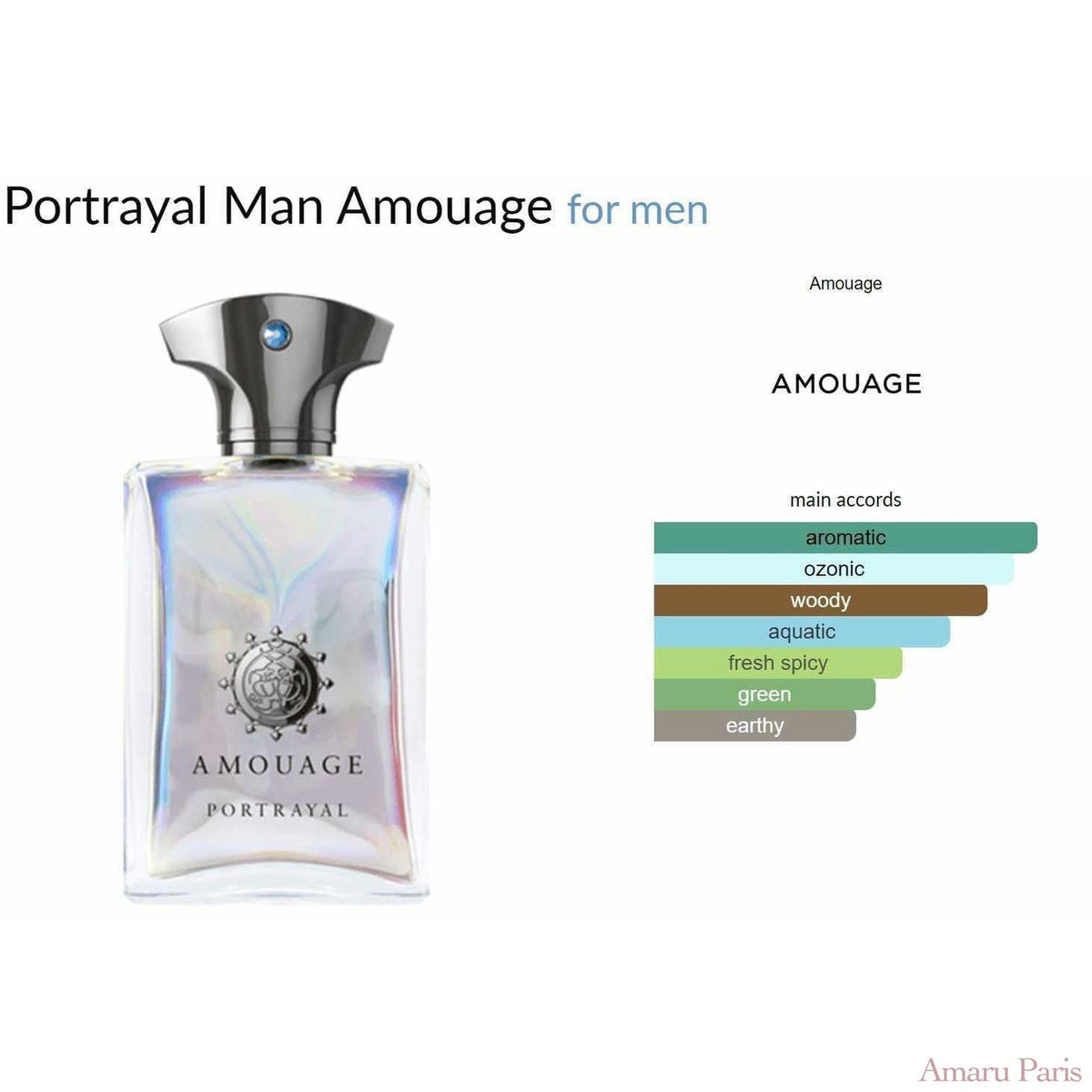 Portrayal Man Amouage for men - ParfumAmaruParis