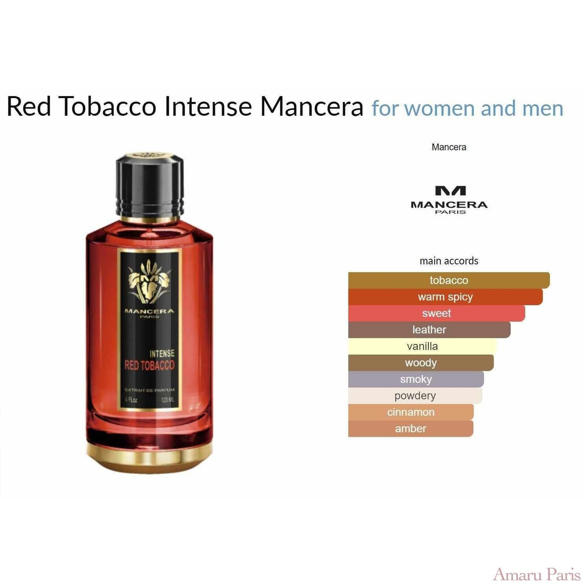 Red Tobacco Intense Mancera for women and men - ParfumAmaruParis