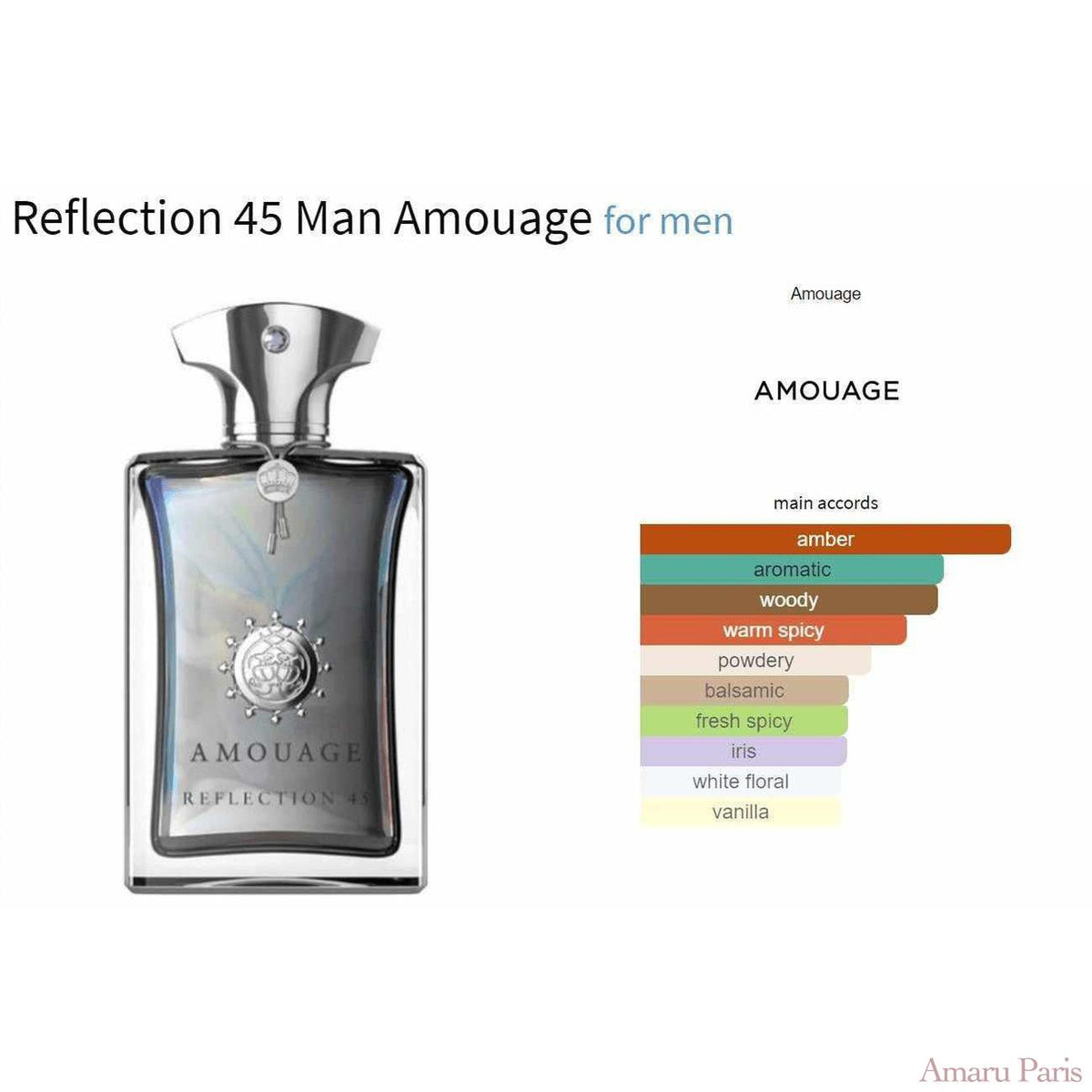 Reflection 45 Man Amouage for men Decant Fragrance Samples - ParfumAmaruParis