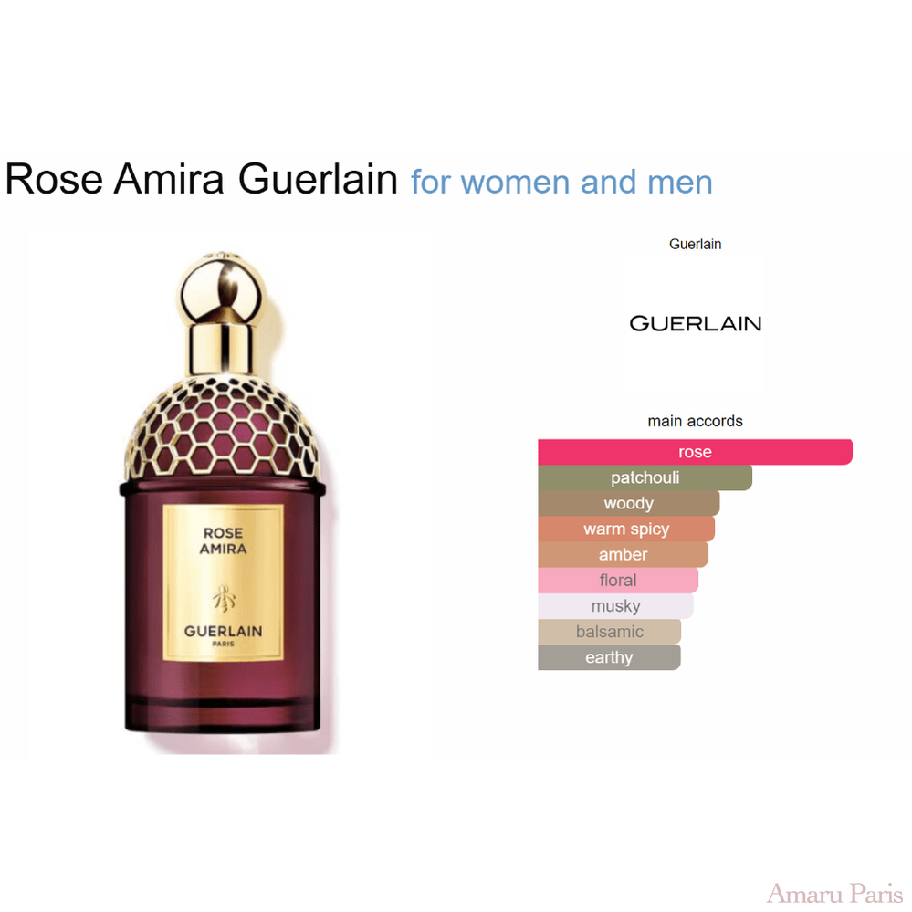 Rose Amira Guerlain for women and men - ParfumAmaruParis