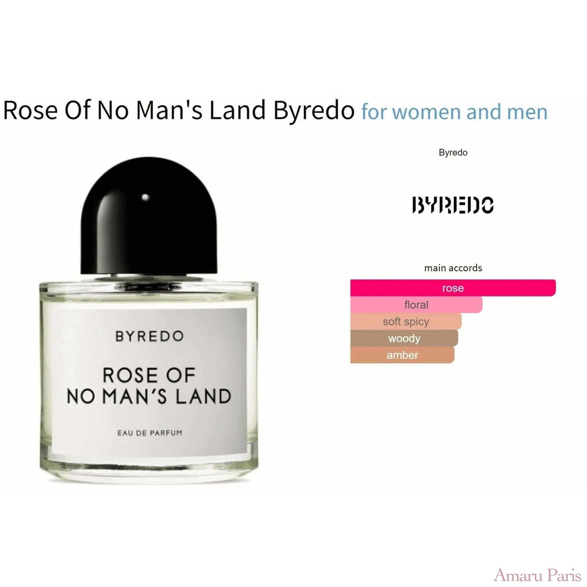 Rose Of No Man's Land Byredo for women and men Decant Fragrance Samples - ParfumAmaruParis